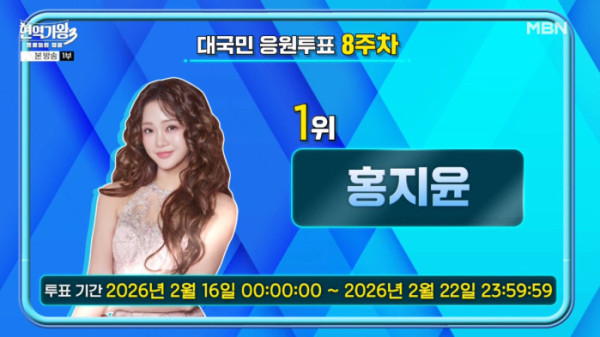 ▲'현역가왕3' 응원투표 홍지윤(사진=MBN 방송화면 캡처)