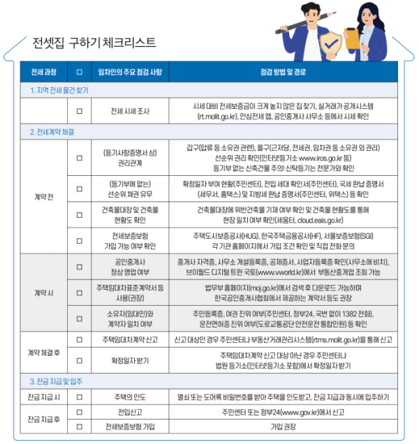 (그래픽 유영현 기자)