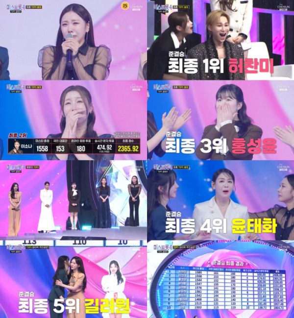 ▲'미스트롯4' 준결승(사진=TV조선 방송화면 캡처)