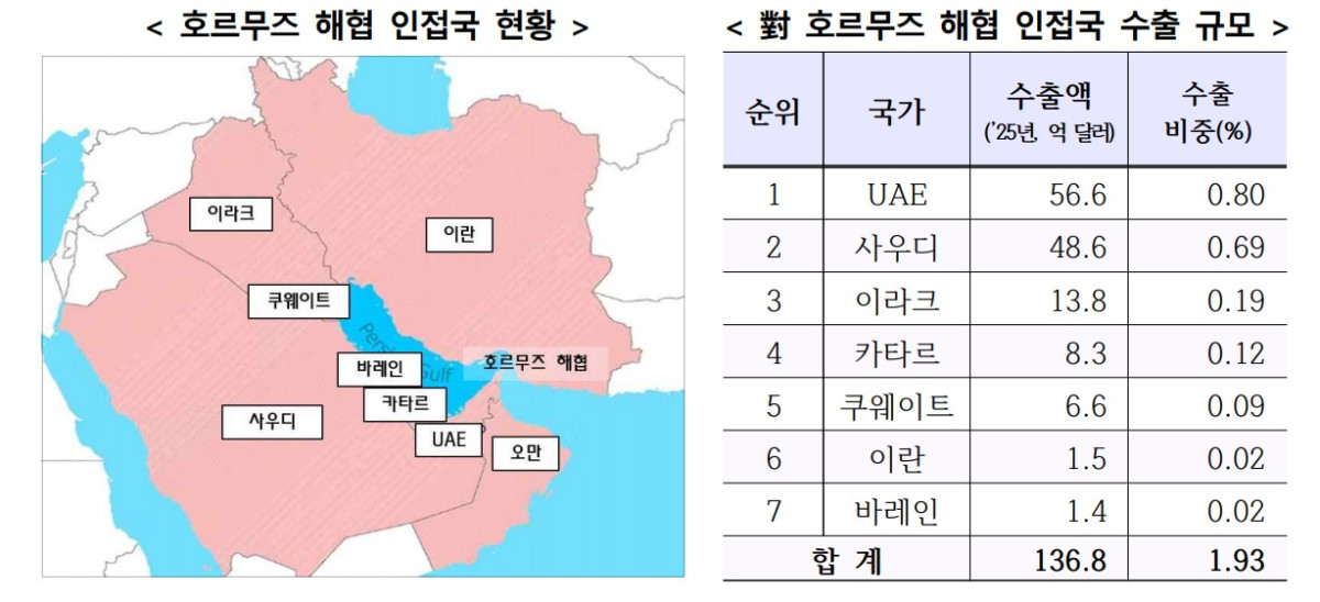 (사진= 한국무협협회)