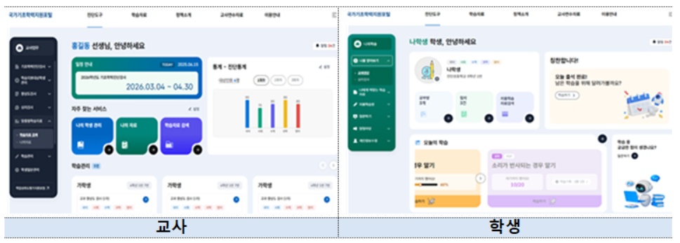 ▲국가기초학력지원포털 교사, 학생 포털 화면 (교육부)