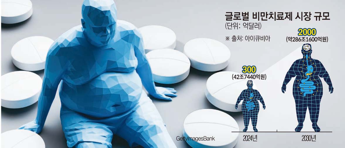 (그래픽=손미경 기자 sssmk@)