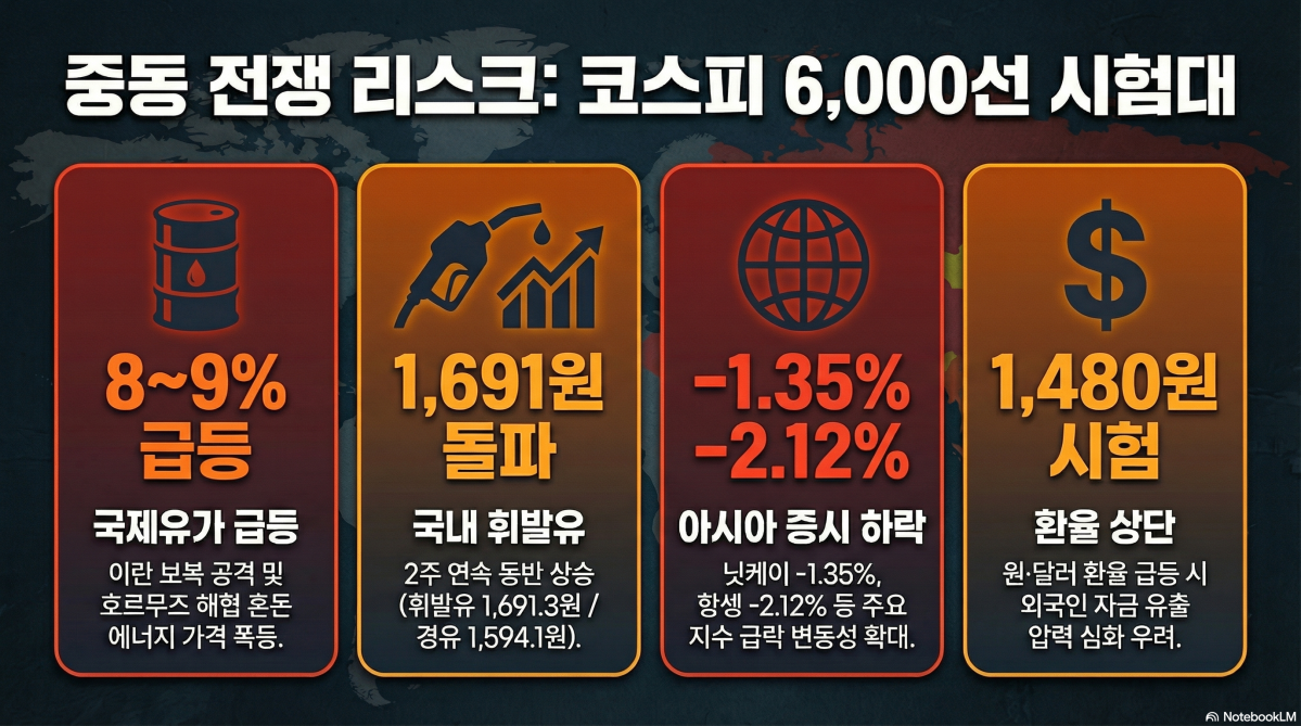 ▲구글 노트북LM