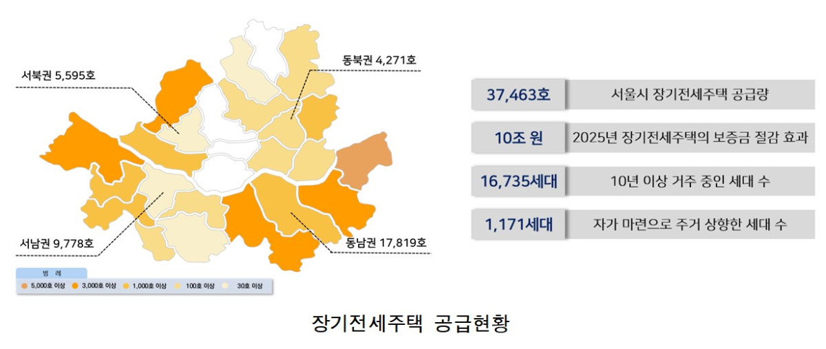 ▲장기전세주택 공급 현황 그래픽. (서울시)
