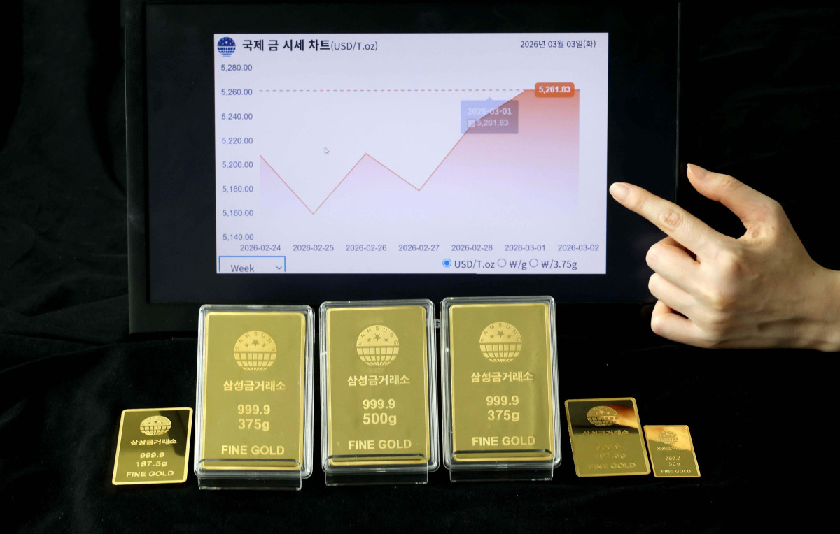 ▲미국과 이스라엘이 이란에 군사작전을 펼치면서 대표적인 안전 자산으로 꼽히는 금값이 상승하고 있는 가운데 3일 서울 종로구 삼성금거래소에서 금시세가 표시되고 있다. 한국거래소에 따르면 이날 오전 11시 기준 KRX 금시장에서 순도 99.99% 1㎏ 금 현물 가격은 1g에 24만9900원으로 전 거래일보다 5% 넘게 올랐다. 신태현 기자 holjjak@