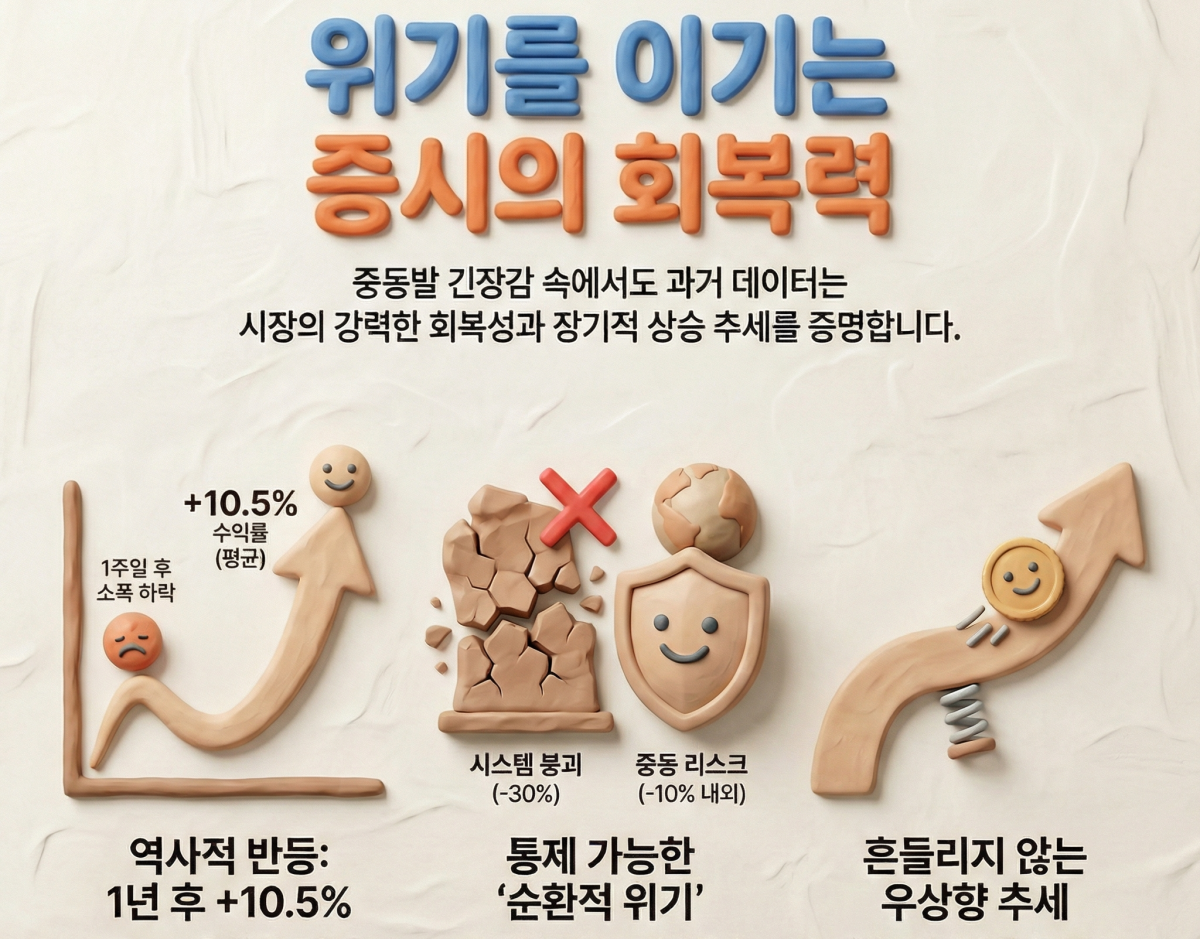 (출처=노트북LM)