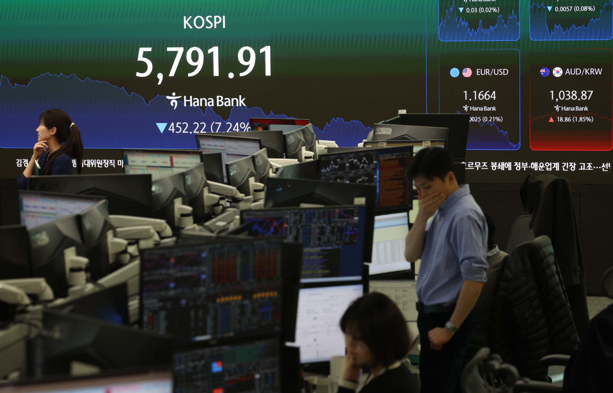 ▲미국과 이스라엘의 대(對)이란 군사행동 여파에 코스피가 7%대 낙폭을 기록한 3일 서울 중구 하나은행 딜링룸에 코스피 등 시황이 표시되고 있다. 이날 코스피는 전거래일 종가와 비교해 452.22포인트(7.24%) 하락한 5791.91로 거래를 마쳤다. 지난달 20일 이후 최저치다. 코스닥은 전장 대비 55.08포인트(4.62%) 하락한 1137.70으로 마감했다. 서울외환시장에서 원·달러 환율은 전거래일 오후 3시 30분 주간종가 대비 26.4원 오른 1466.1원을 기록했다. 신태현 기자 holjjak@