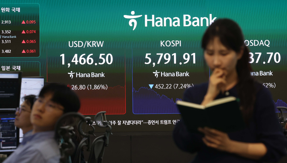 ▲미국과 이스라엘의 대(對)이란 군사행동 여파에 코스피가 7%대 낙폭을 기록한 3일 서울 중구 하나은행 딜링룸에 코스피 등 시황이 표시되고 있다. 이날 코스피는 전거래일 종가와 비교해 452.22포인트(7.24%) 하락한 5791.91로 거래를 마쳤다. 지난달 20일 이후 최저치다. 코스닥은 전장 대비 55.08포인트(4.62%) 하락한 1137.70으로 마감했다. 서울외환시장에서 원·달러 환율은 전거래일 오후 3시 30분 주간종가 대비 26.4원 오른 1466.1원을 기록했다. 신태현 기자 holjjak@