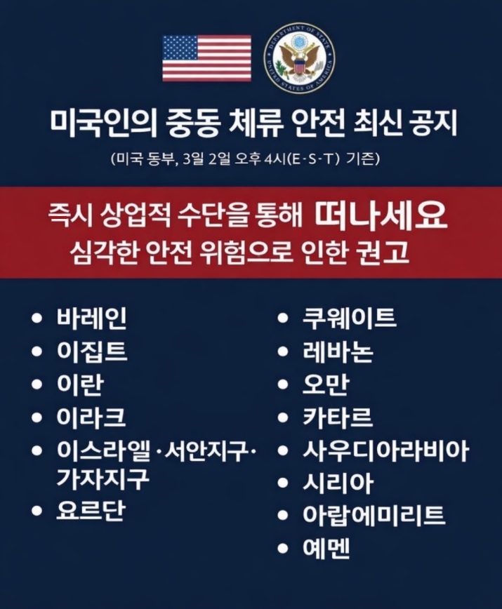 (출처 美국무부)