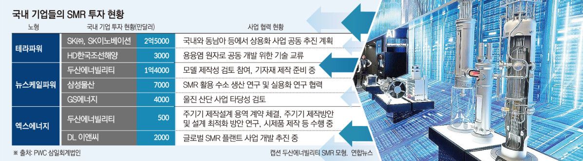 ▲그래픽=손미경 기자 sssmk@