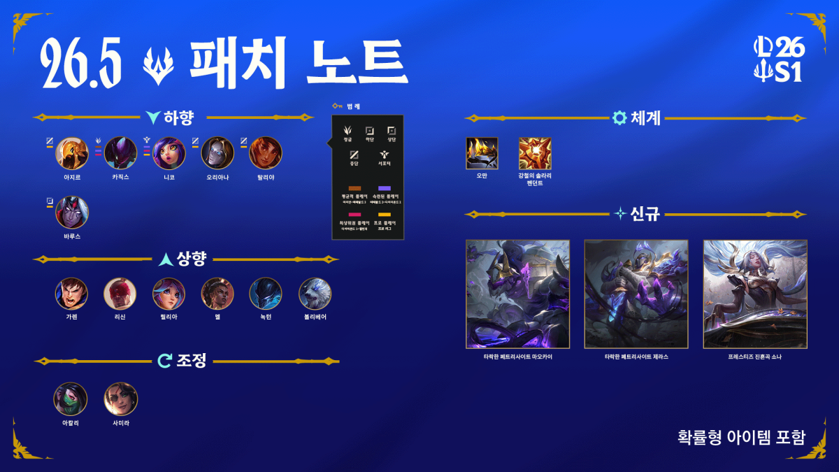 ▲롤 점검 시간 확인…26.4 패치노트 업데이트, 리그 오브 레전드 26.4 패치 업데이트 및 서버 점검 (출처=리그 오브 레전드 홈페이지 캡처)