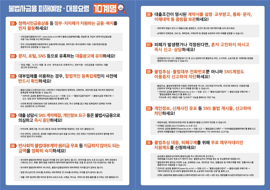 (제공 = 금융감독원)