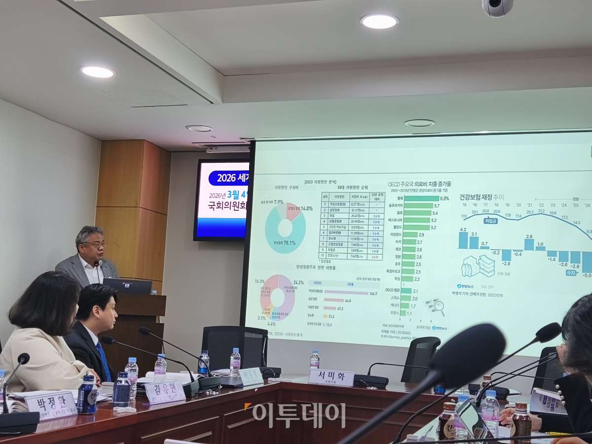 ▲박정환 대한비만학회 대외협력정책이사가 4일 국회 여정환 대한비만학회 대외협력정책이사가 4일 국회의원회관에서 열린 토론회에서 발표하고 있다. (노상우 기자 nswreal@)