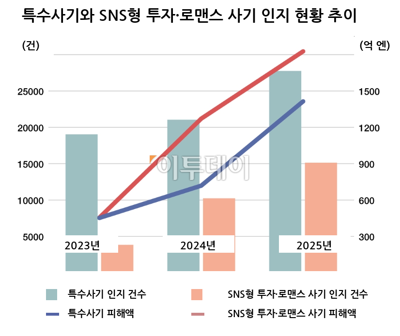 (출처 니폰닷컴)