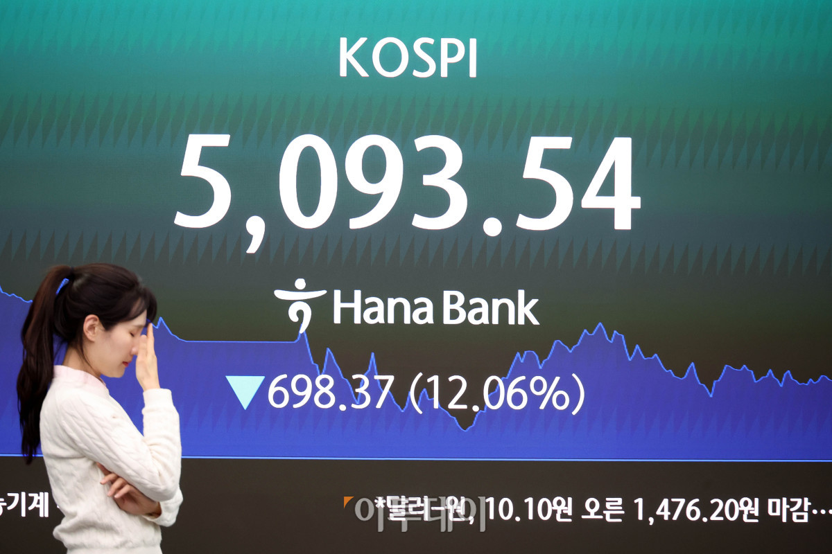 ▲미국과 이란 간 전쟁 발발 여파로 코스피 종가가 역대 최대 폭으로 폭락했다. 4일 서울 중구 하나은행 딜링룸 전광판에 코스피 지수가 전 거래일보다 698.37포인트(12.06%) 내린 5093.54를 나타내고 있다. 코스닥 지수는 전 거래일보다 159.26포인트(14%) 급락한 978.44에 거래를 마감했다. 원·달러 환율은 주간 거래 종가(15시30분) 기준 전일 대비 10.1원 오른 1476.2원을 기록했다. 고이란 기자 photoeran@