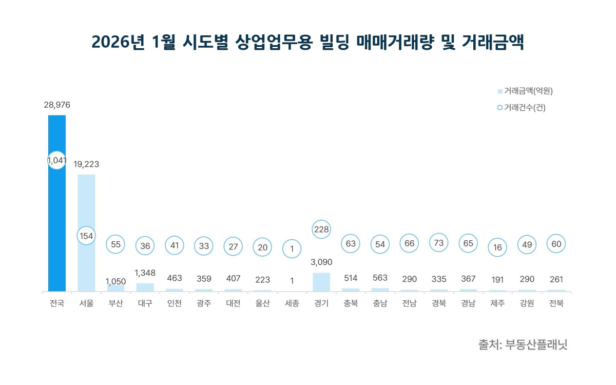 (사진제공=부동산플래닛)