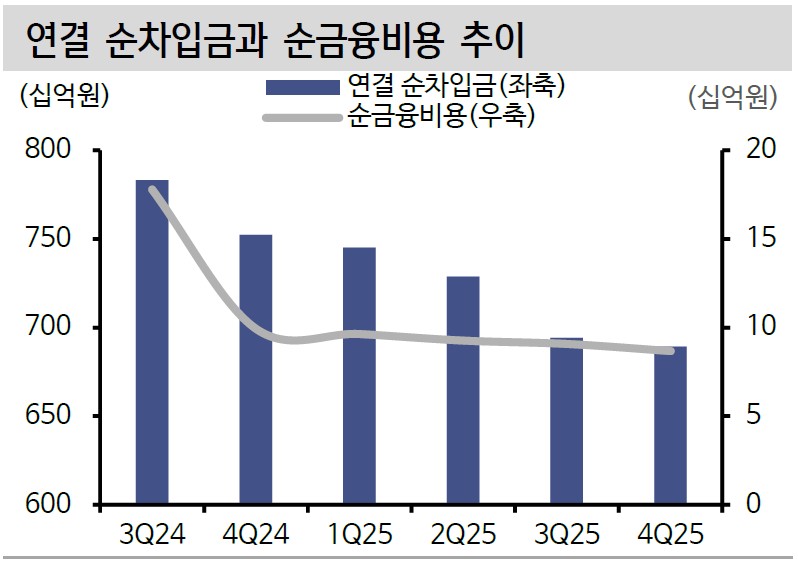 제이에스코퍼레이션, 약진통상 업고 ‘약진 앞으로’…온타이드 품안에