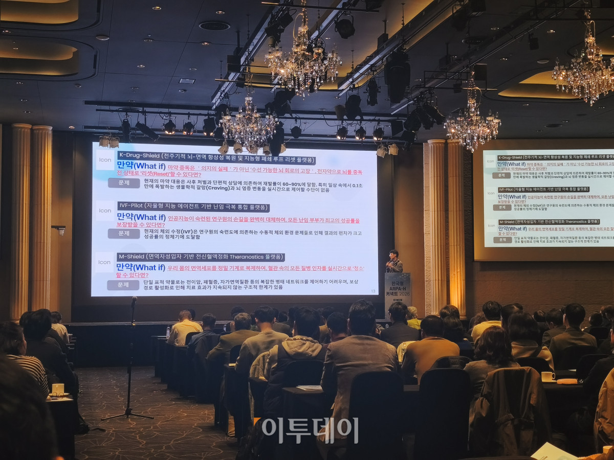 ▲보건복지부와 한국보건산업진흥원은 5일 서울 양재 엘타워에서 ‘한국형 ARPA-H 커넥트 2026’ 행사를 열었다. (노상우 기자 nswreal@)