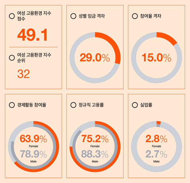 (제공=삼일PwC)