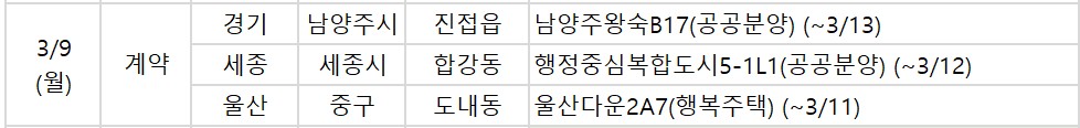 ▲9일 예정된 청약 관련 일정. (부동산R114)
