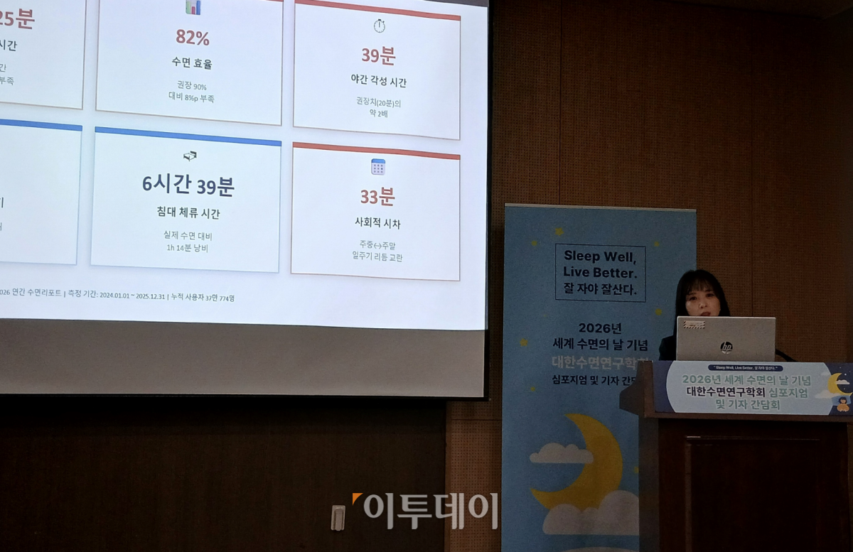 ▲6일 대한수면연구학회가 서울 강남구 과학기술컨벤션센터에서 ‘2026 세계 수면의 날(World Sleep Day)’ 기념 심포지엄을 개최한 가운데 김혜윤 가톨릭관동대 신경과 교수가 발표 중이다. (한성주 기자 hsj@)