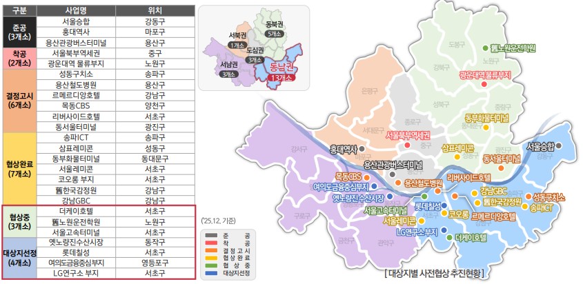 ▲서울시 사전협상 대상지 현황 (서울시)