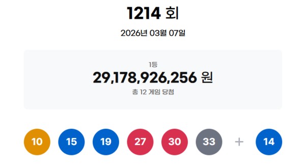 1214회 로또 당첨 관련 보도 이미지