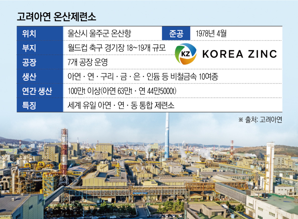 ▲그래픽=신미영 기자 win8226@