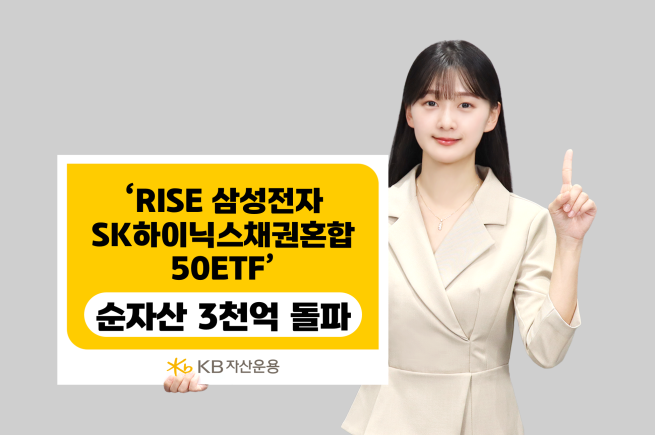 (제공=KB자산운용)