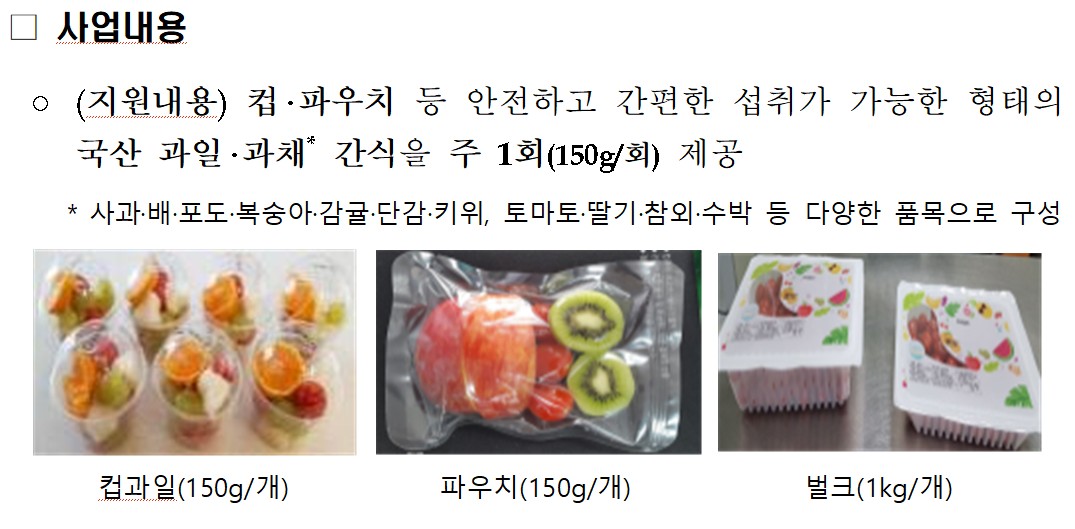 ▲어린이 과일간식 사업 지원 내용 (자료제공=농림축산식품부)