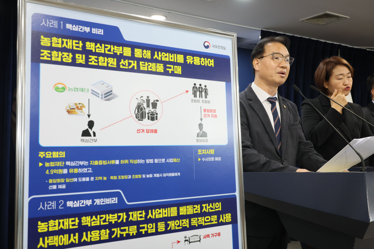▲김영수 국무조정실 국무1차장이 9일 서울 종로구 정부서울청사에서 농협 '정부합동 특별감사' 결과를 발표하고 있다. (연합뉴스)