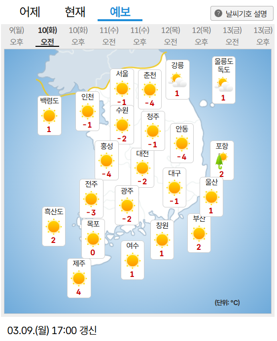 ▲10일 오전 날씨 기온. (출처=기상청)
