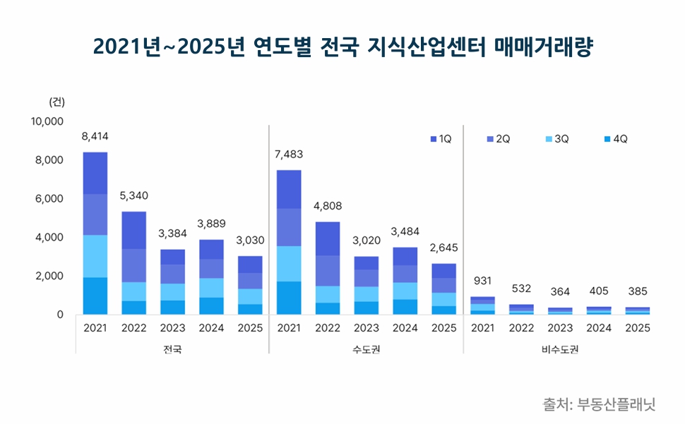(사진제공=부동산플래닛)