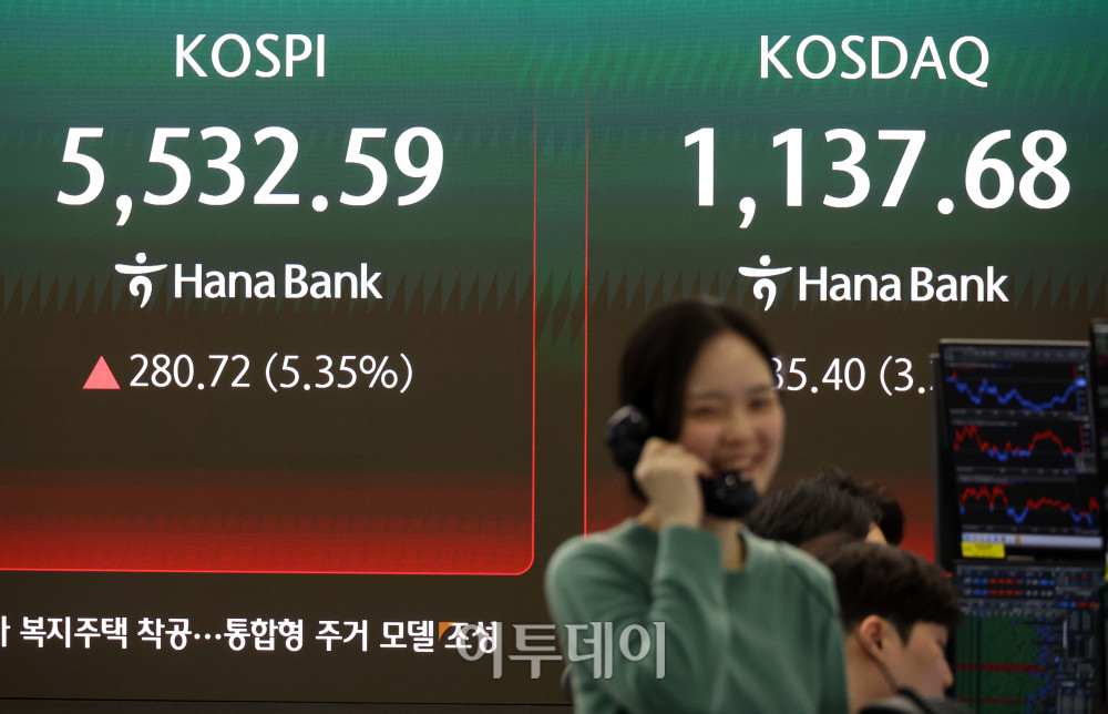 ▲이란 사태가 종결될 것이란 도널드 트럼프 미국 대통령의 발언이후 국제유가가 배럴당 80달러선까지 급락한 10일 서울 중구 하나은행 딜링룸 전광판에 코스피 지수가 전 거래일보다 280.72포인트(5.35%) 오른 5532.59를 나타내고 있다. 코스닥 지수는 전 거래일보다 35.40포인트(3.21%) 오른 1137.68에 거래를 마감했다. 원·달러 환율은 주간 거래 종가(15시30분) 기준 전일 대비 26.2원 내린 1469.23을 기록했다. 고이란 기자 photoeran@