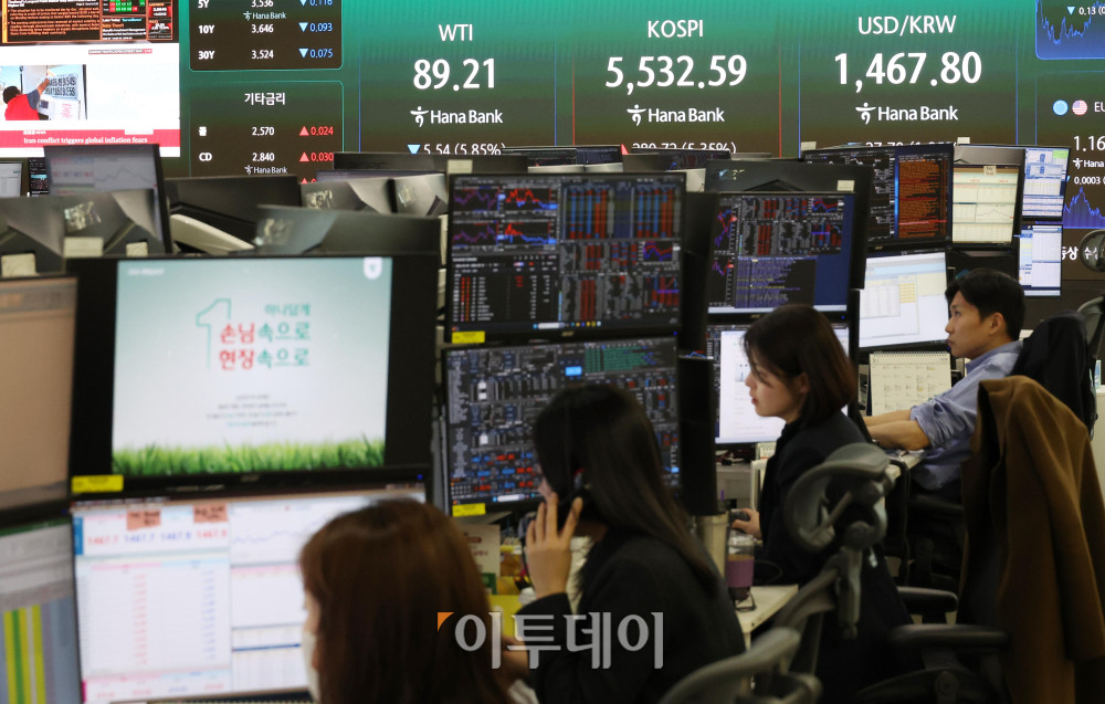 ▲이란 사태가 종결될 것이란 도널드 트럼프 미국 대통령의 발언이후 국제유가가 배럴당 80달러선까지 급락한 10일 서울 중구 하나은행 딜링룸 전광판에 코스피 지수가 전 거래일보다 280.72포인트(5.35%) 오른 5532.59를 나타내고 있다. 코스닥 지수는 전 거래일보다 35.40포인트(3.21%) 오른 1137.68에 거래를 마감했다. 원·달러 환율은 주간 거래 종가(15시30분) 기준 전일 대비 26.2원 내린 1469.23을 기록했다. 고이란 기자 photoeran@