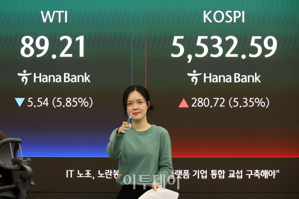 ▲이란 사태가 종결될 것이란 도널드 트럼프 미국 대통령의 발언이후 국제유가가 배럴당 80달러선까지 급락한 10일 서울 중구 하나은행 딜링룸 전광판에 코스피 지수가 전 거래일보다 280.72포인트(5.35%) 오른 5532.59를 나타내고 있다. 코스닥 지수는 전 거래일보다 35.40포인트(3.21%) 오른 1137.68에 거래를 마감했다. 원·달러 환율은 주간 거래 종가(15시30분) 기준 전일 대비 26.2원 내린 1469.23을 기록했다. 고이란 기자 photoeran@