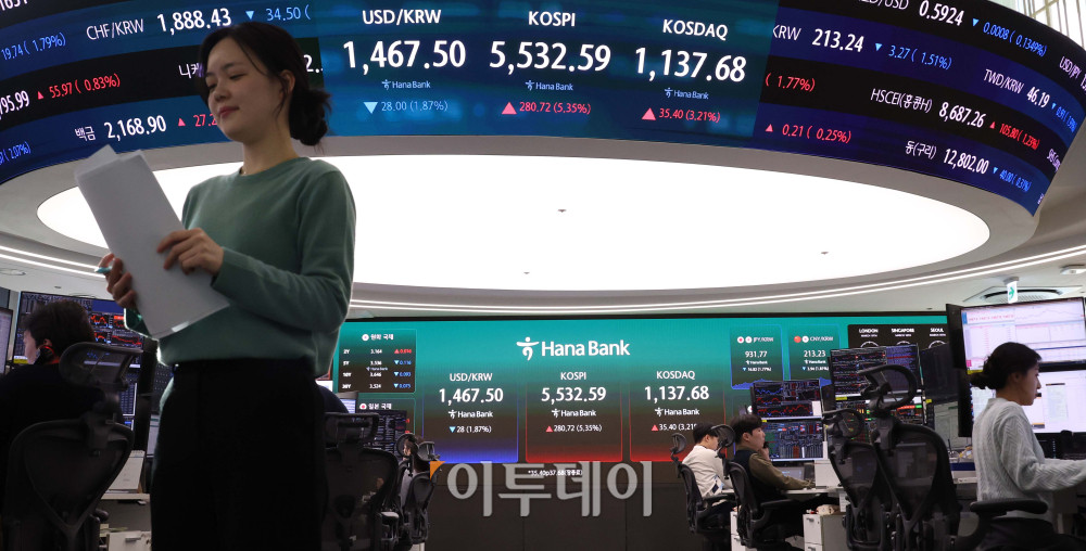 ▲이란 사태가 종결될 것이란 도널드 트럼프 미국 대통령의 발언이후 국제유가가 배럴당 80달러선까지 급락한 10일 서울 중구 하나은행 딜링룸 전광판에 코스피 지수가 전 거래일보다 280.72포인트(5.35%) 오른 5532.59를 나타내고 있다. 코스닥 지수는 전 거래일보다 35.40포인트(3.21%) 오른 1137.68에 거래를 마감했다. 원·달러 환율은 주간 거래 종가(15시30분) 기준 전일 대비 26.2원 내린 1469.23을 기록했다. 고이란 기자 photoeran@