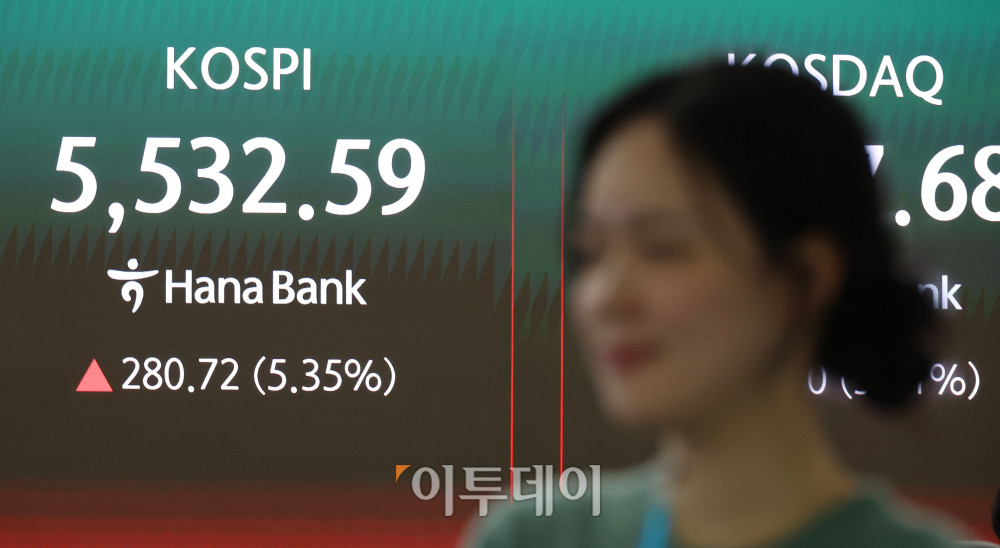 ▲이란 사태가 종결될 것이란 도널드 트럼프 미국 대통령의 발언이후 국제유가가 배럴당 80달러선까지 급락한 10일 서울 중구 하나은행 딜링룸 전광판에 코스피 지수가 전 거래일보다 280.72포인트(5.35%) 오른 5532.59를 나타내고 있다. 코스닥 지수는 전 거래일보다 35.40포인트(3.21%) 오른 1137.68에 거래를 마감했다. 원·달러 환율은 주간 거래 종가(15시30분) 기준 전일 대비 26.2원 내린 1469.23을 기록했다. 고이란 기자 photoeran@