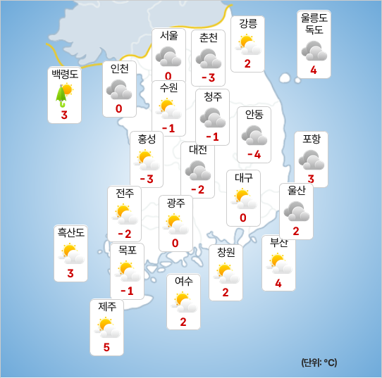 ▲11일 오전 기온이 영하권으로 크게 떨어지겠다. (사진제공=기상청)