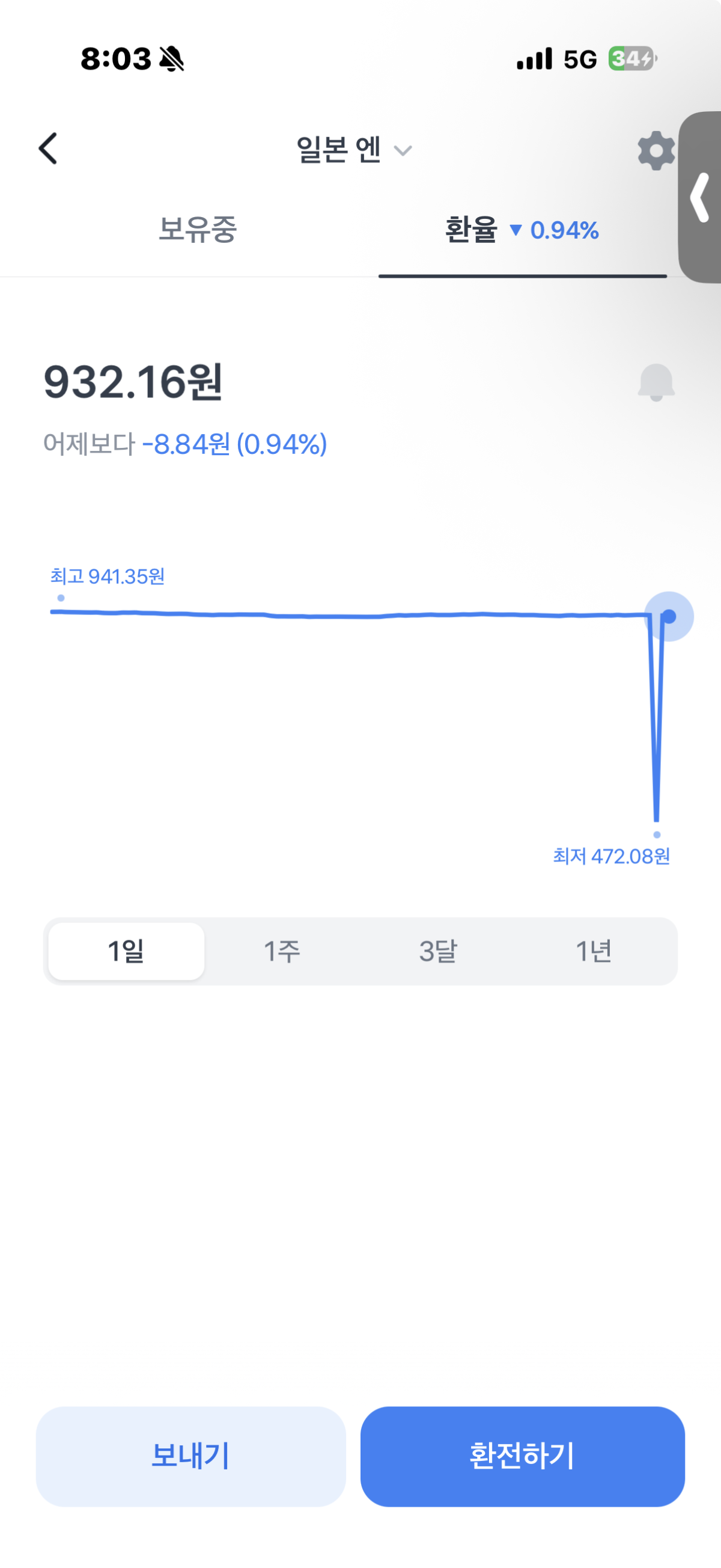 ▲토스뱅크 오류 화면 캡처. (황민주 기자 minchu@)