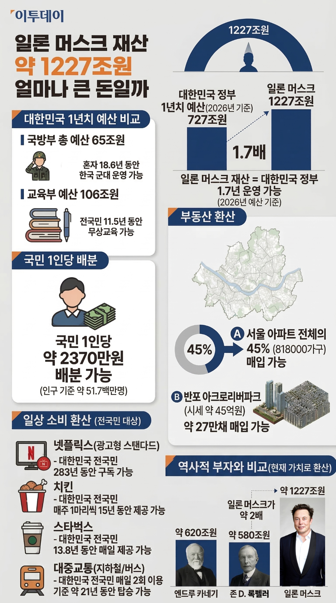 (출처=제미나이 나노바나나 기반 편집 이미지/사진출처=미 의회 도서관, The Royal Society)