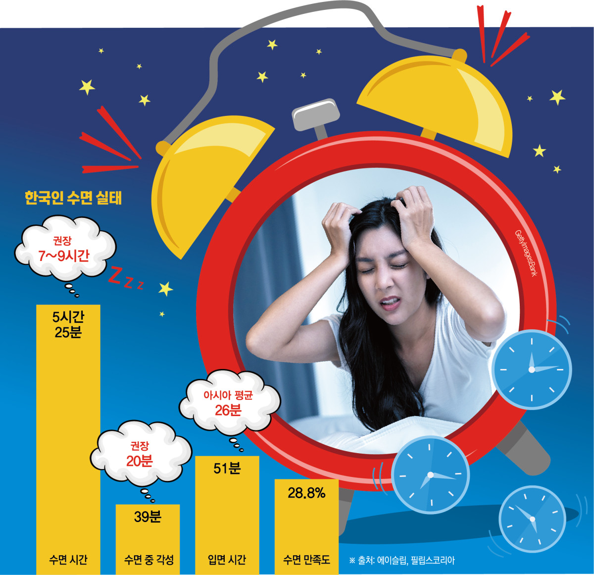 (그래픽=신미영 기자 win8226@)