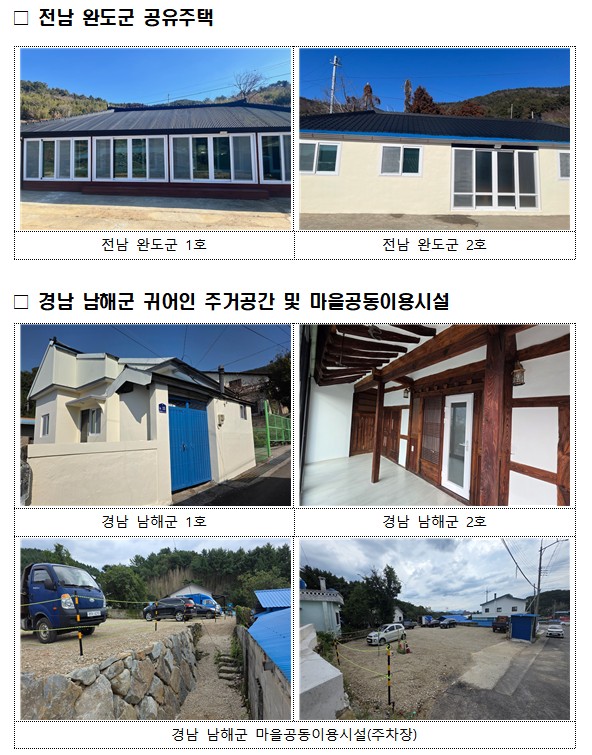 ▲어촌 빈집 재생사업 대상지. (사진제공=해양수산부)