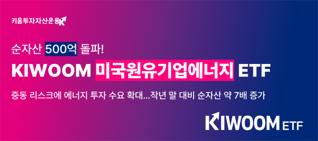 (제공=키움투자자산운용)