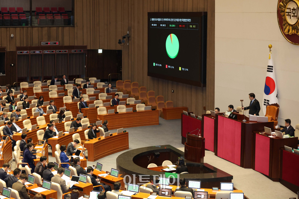 ▲12일 서울 여의도 국회 본회의에서 한미 간 전략적투자의 운영 및 관리를 위한 특별볍안(대안)이 가결되고 있다. 고이란 기자 photoeran@