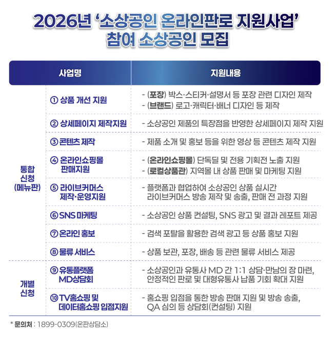 (사진제공=한국중소벤처기업유통원)