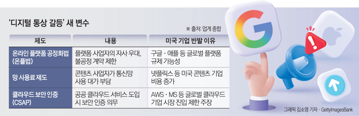 ▲그래픽=김소영 기자 sue@