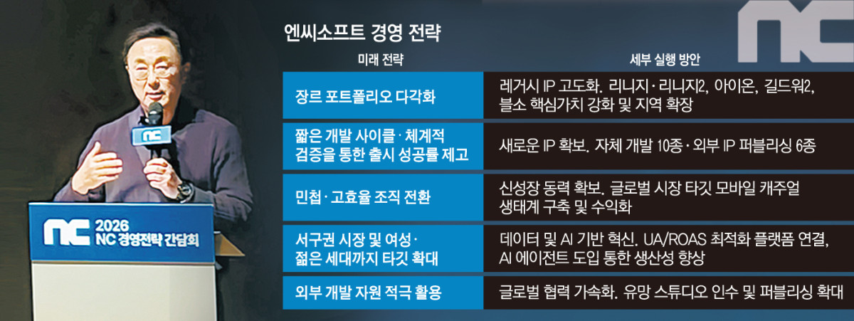 ▲그래픽=손미경 기자 sssmk@