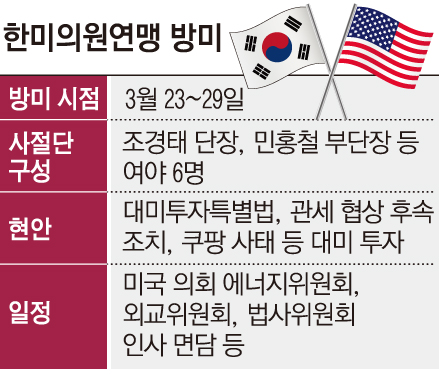 ▲그래픽=손미경 기자 sssmk@