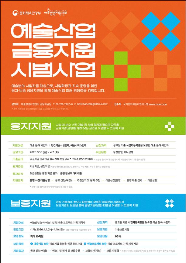 ▲2026 예술산업 금융지원 시범사업 공모 포스터 (사진제공=문체부)